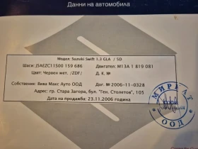 Suzuki Swift - 4000 лв. / 2045.17 € - 86776654 9