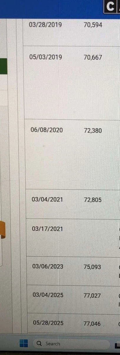 VW Golf R32 / Limited Edition 4036/5000, снимка 15 - Автомобили и джипове - 53977941