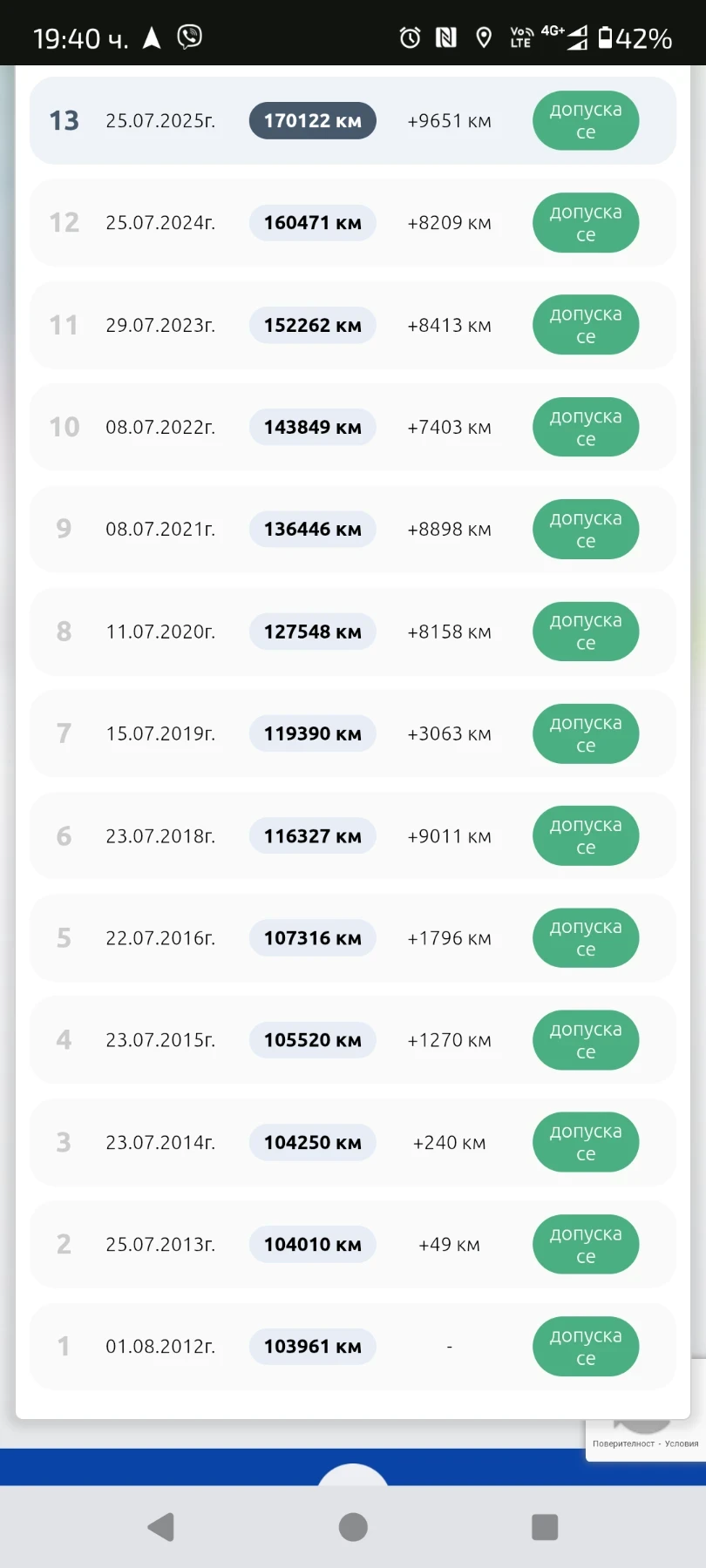 Renault Scenic 1.6  - изображение 5