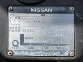  Nissan    | Mobile.bg    11