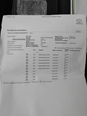 Toyota C-HR 1.2БЕНЗИН 131к.с.4х4 , снимка 17