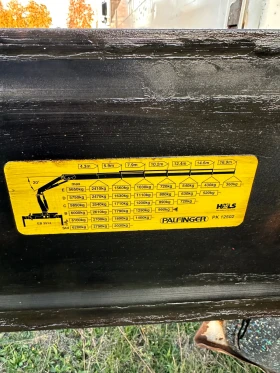 Man Tga 26.390+ Palfinger | Mobile.bg    13