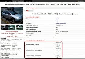Honda Civic VII Facelift 1.7 CTDI (100 Hp), снимка 17