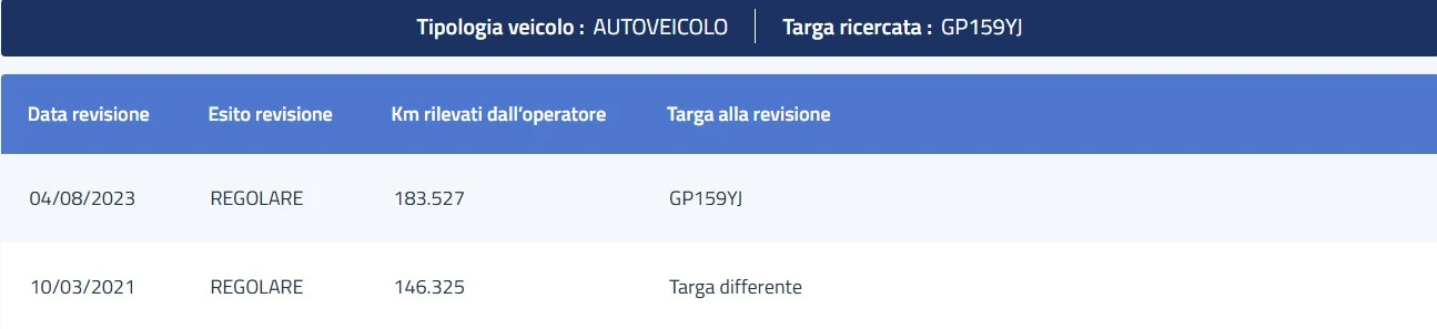 Renault Koleos 2.0 DCI DYNAMIQUE 4x4  | Mobile.bg   16