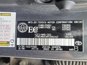 Toyota C-HR * АВТО КРЕДИТ* ЦЕНА ДО БГ * Сервизна история *  - 35400 лв. / 18099.73 € - 39444969 13
