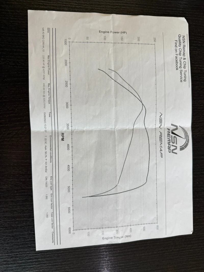 Audi A3 2.0 TDI 2260 230 k.c, снимка 9 - Автомобили и джипове - 49269666