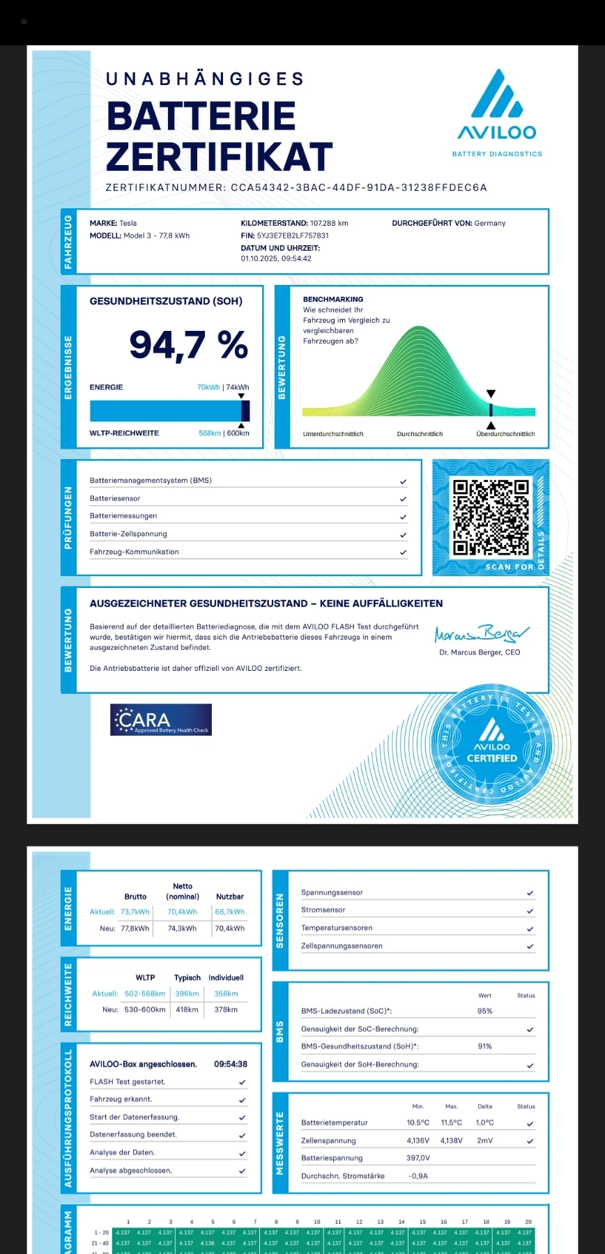 Tesla Model 3  Long44   | Mobile.bg   13