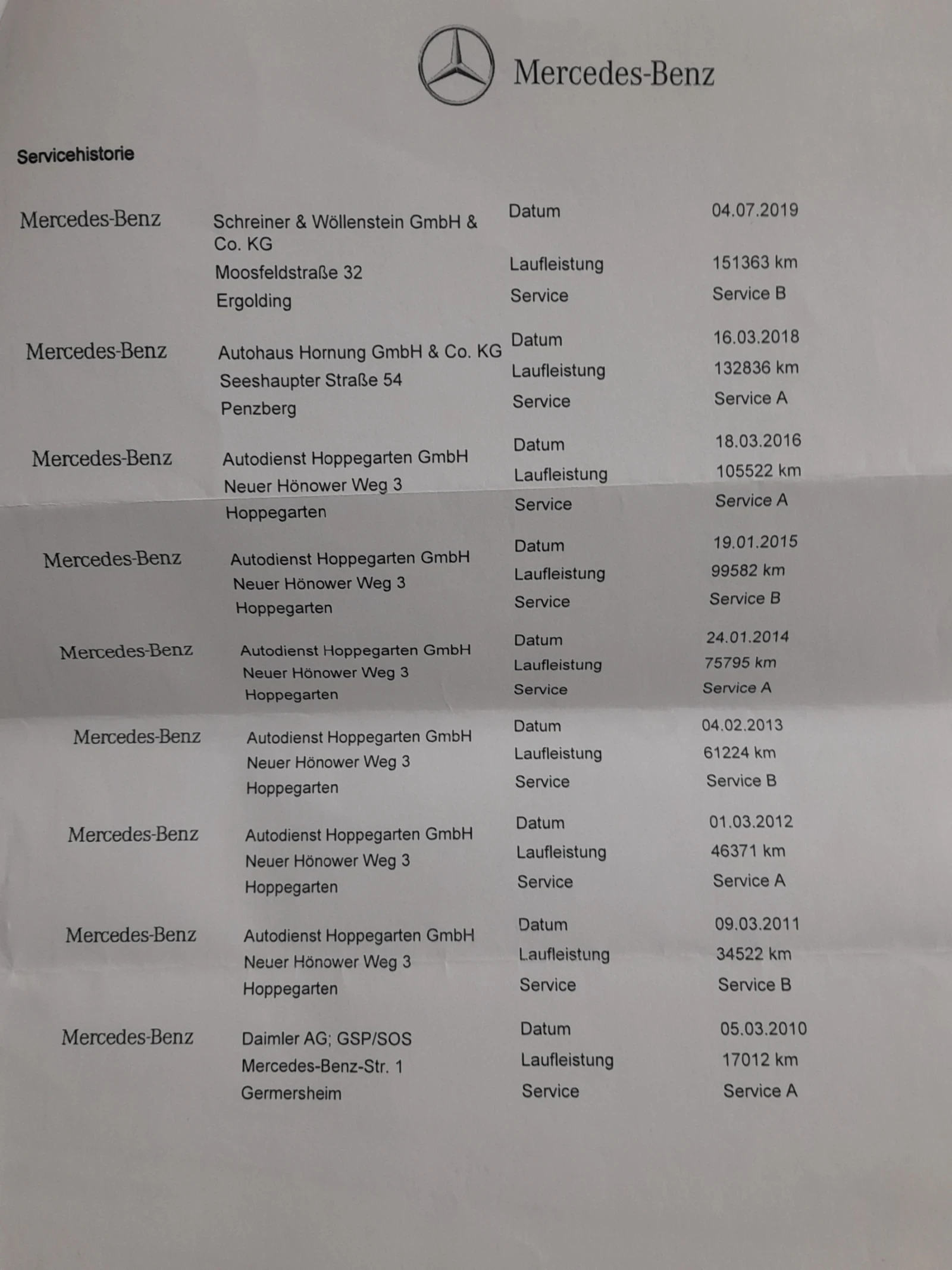 Mercedes-Benz E 250 | Mobile.bg � ����������� 15