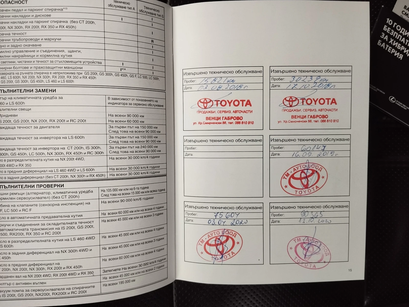 Lexus RX 450h Luxury, TOP, FULL, снимка 10 - Автомобили и джипове - 55643187
