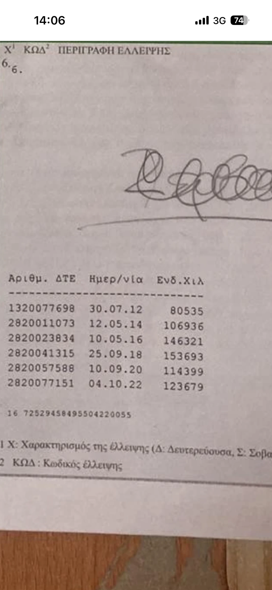 VW Eos 1.4TSI 148000хил км, снимка 16 - Автомобили и джипове - 54233855