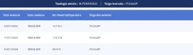 Kia Sportage 2.0CRDI REBEL TECHNO PACK * PANO* * 4X4*  | Mobile.bg    16