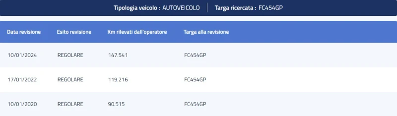 Kia Sportage 2.0CRDI REBEL TECHNO PACK * PANO* * 4X4* , снимка 16 - Автомобили и джипове - 33605980