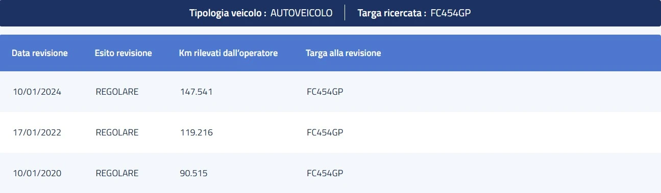 Kia Sportage 2.0CRDI REBEL TECHNO PACK * PANO* * 4X4*  | Mobile.bg   16