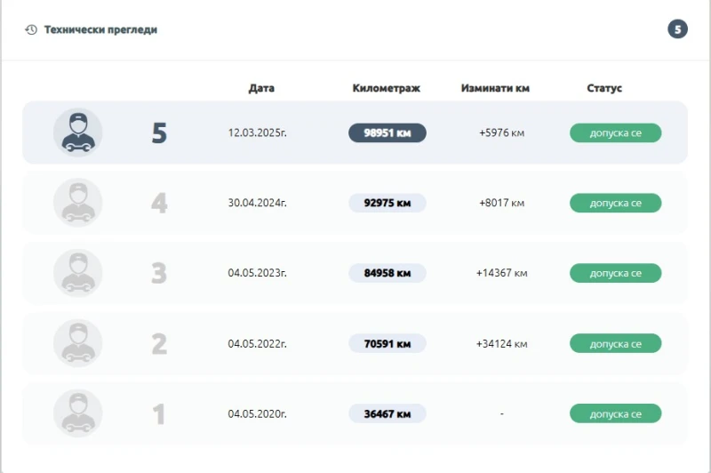 Opel Insignia, снимка 11 - Автомобили и джипове - 52864503