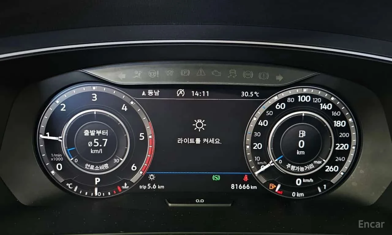 VW Tiguan * 2.0 TDI 4Motion Prestige *  | Mobile.bg � ����������� 8