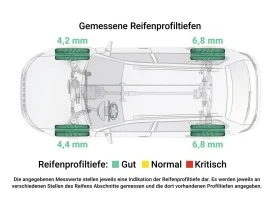 Mercedes-Benz E 300 de 4M*AMG*MBUXHighE*Pano*Burm*LED*AHK*360  | Mobile.bg    14