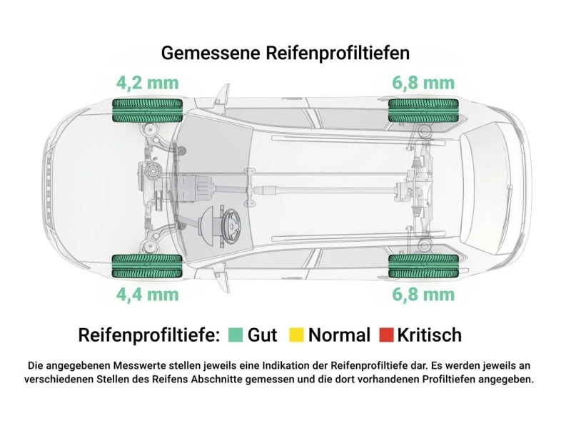 Mercedes-Benz E 300 de 4M*AMG*MBUXHighE*Pano*Burm*LED*AHK*360 , снимка 14 - Автомобили и джипове - 47451711