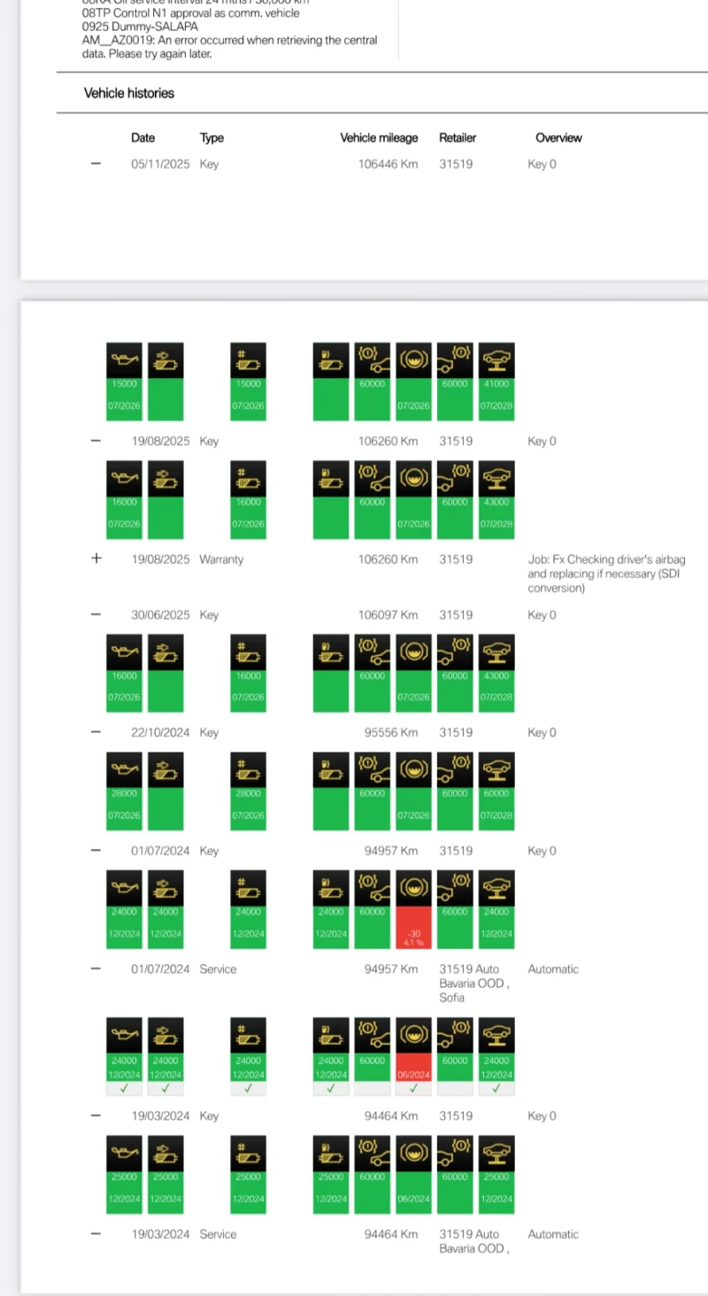 BMW X4, снимка 5 - Автомобили и джипове - 52744175