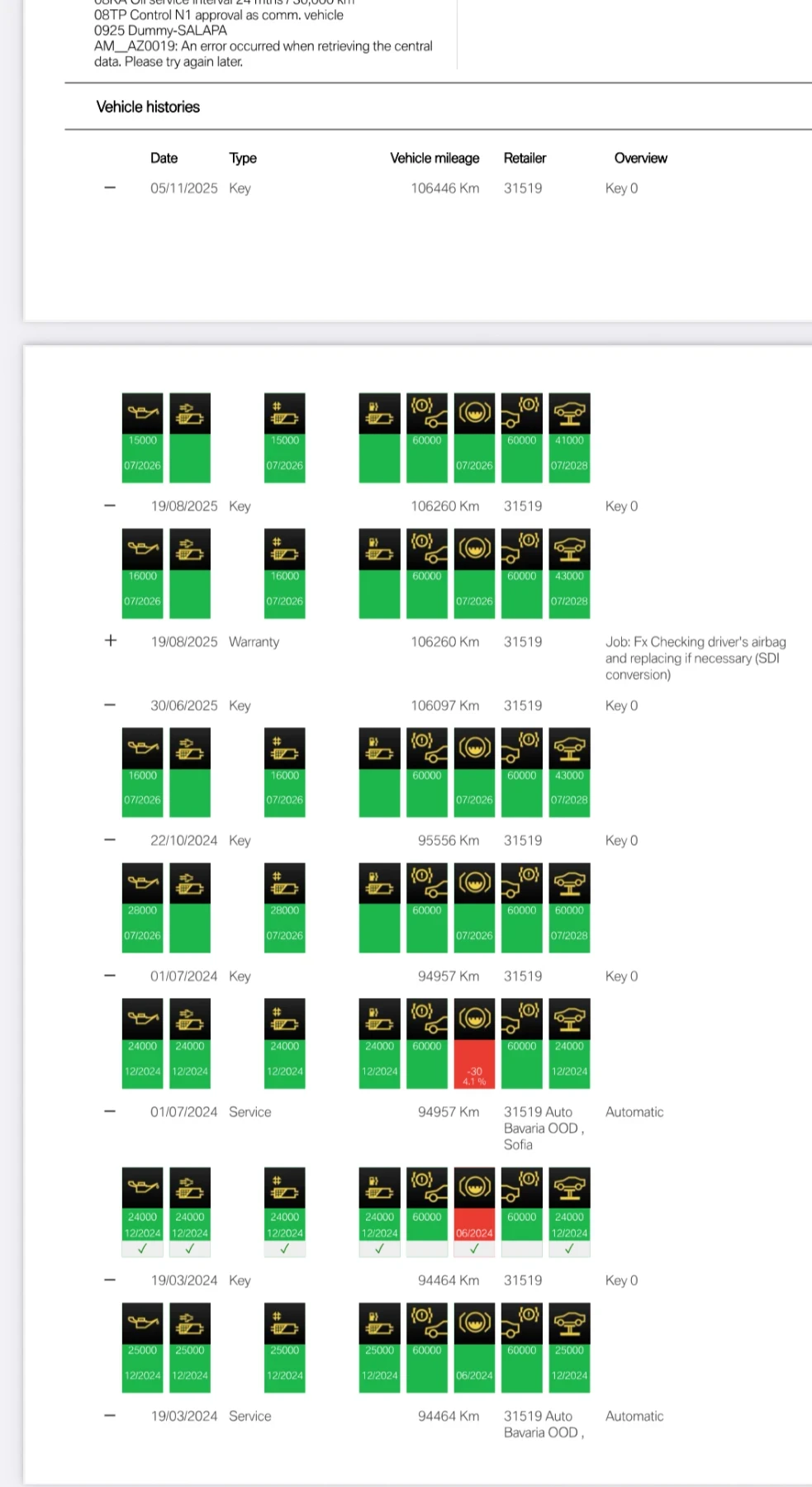 BMW X4 Купе 106000км!!!! - изображение 5