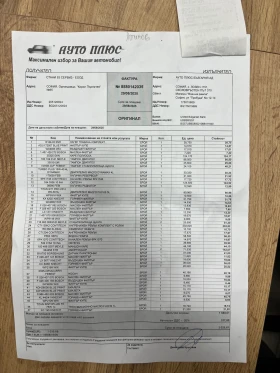 VW Caddy VW CADDY 2.0 TDI 140 ..   | Mobile.bg    17