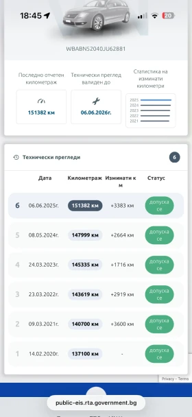 BMW 323 Ci - 7670 € / 15001.22 лв. - 86757935 13