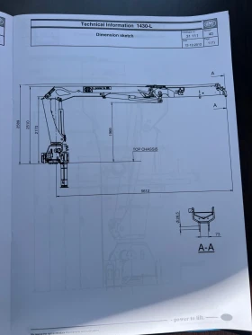 Man Tgs Кран, снимка 11