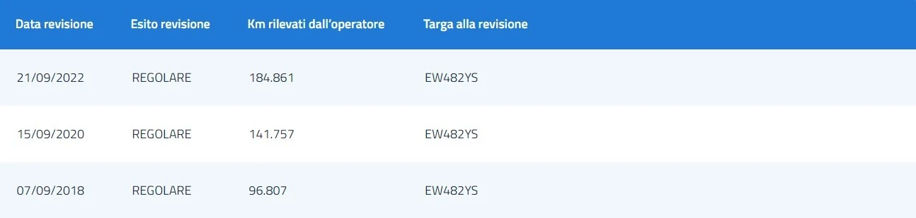 Nissan Micra 1.2i GPL | Mobile.bg   16