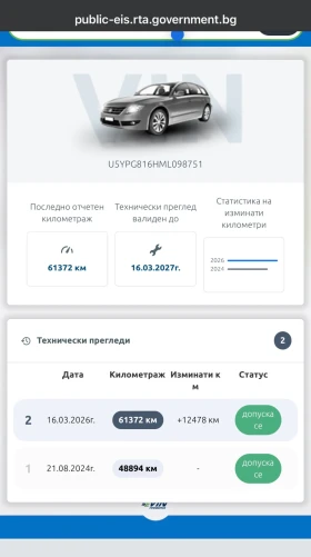 Kia Sportage - 21000 € / 41072.43 лв. - 10541940 5