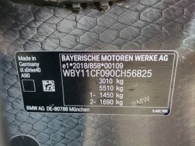 BMW iX xDrive 40 | Mobile.bg   15