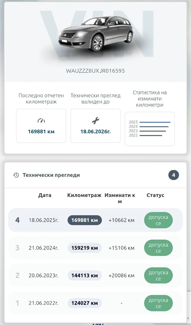 Audi Q3 2.0TDI 150ps S-line Quattro , снимка 10 - Автомобили и джипове - 55800183