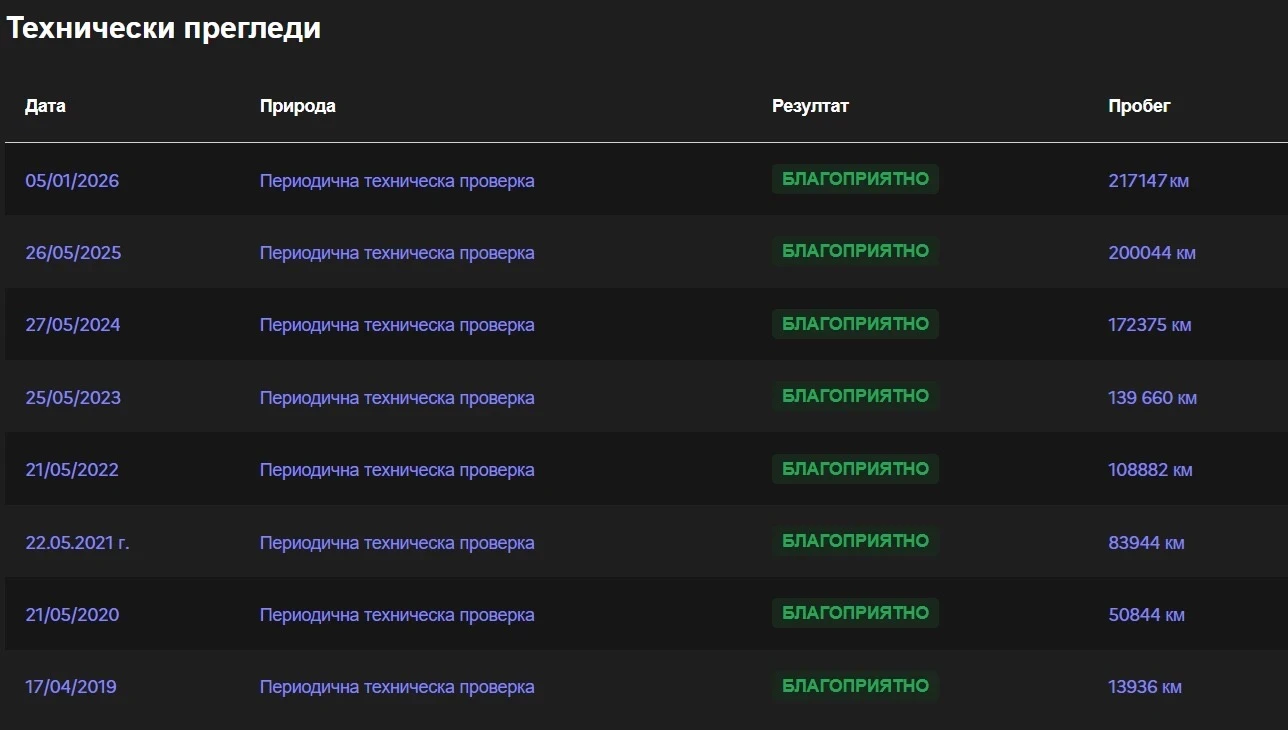 Mercedes-Benz E 220 КАТО НОВА, Серв.ист. FACELIFT 6.3 AMG , снимка 7 - Автомобили и джипове - 53927361