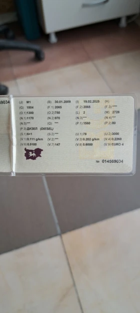 Peugeot Partner 1.6 HDI TEPEE - 4601 € / 8998.77 лв. - 82244040 17