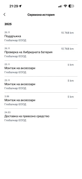 Toyota C-HR Toyota CH-R 1.8 HEV E-CVT CLUB FWD   | Mobile.bg � ����� ������ 15