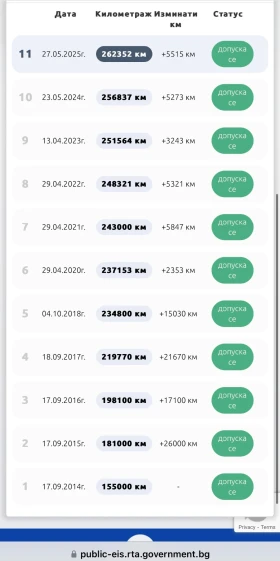 Mercedes-Benz E 350 | Купена НОВА в България | ЦЕНАТА СЕ КОМЕНТИРА, снимка 7