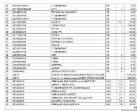 Mercedes-Benz S 63 AMG  S63 AMG 4MATIC Coupe - 39900 € / 78037.62 лв. - 47540007 16