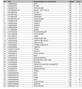 Mercedes-Benz S 63 AMG  S63 AMG 4MATIC Coupe - 39900 € / 78037.62 лв. - 47540007 17