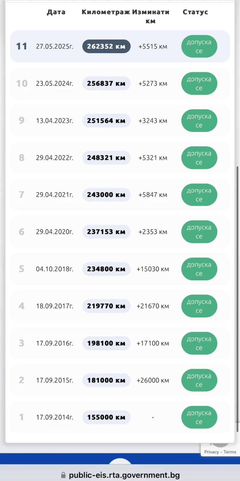 Mercedes-Benz E 350 | Купена НОВА в България | ЦЕНАТА СЕ КОМЕНТИРА, снимка 7 - Автомобили и джипове - 53426880