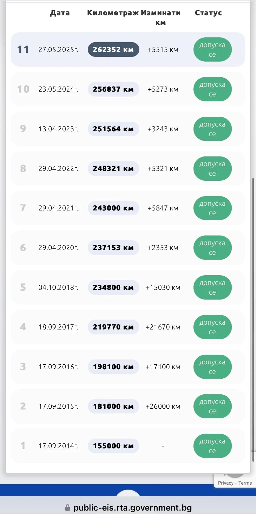 Mercedes-Benz E 350 Купена НОВА в България | ЦЕНАТА СЕ КОМЕНТИРА - изображение 7