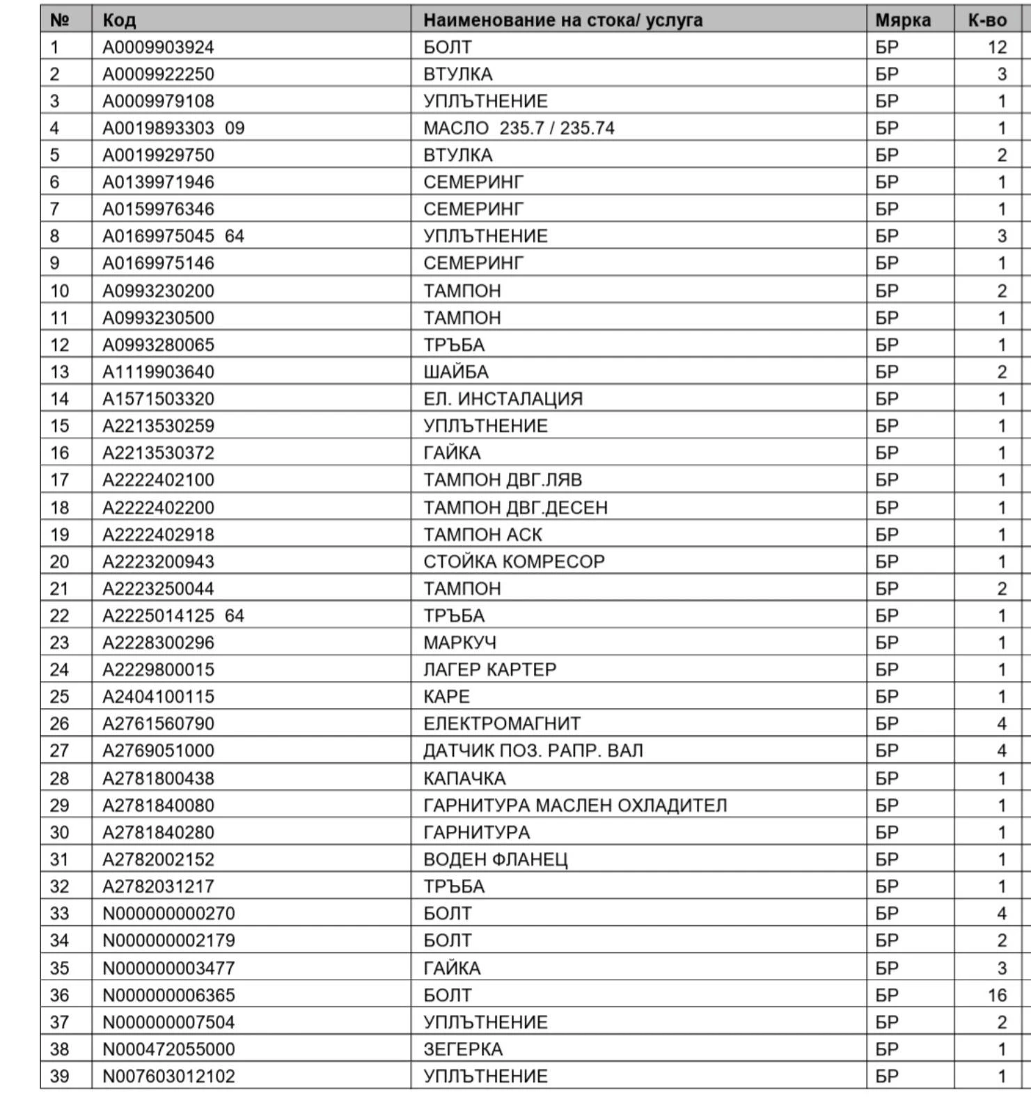Mercedes-Benz S 63 AMG  S63 AMG 4MATIC Coupe, снимка 17 - Автомобили и джипове - 53915704