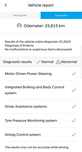 Hyundai Kona Premium-long range 64kw | Mobile.bg    16