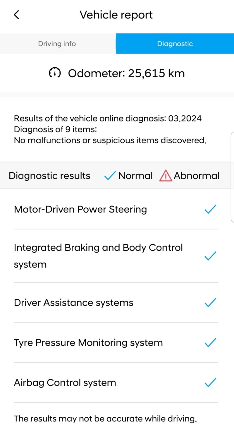 Hyundai Kona Premium-long range 64kw, снимка 16 - Автомобили и джипове - 44993659