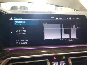 BMW X5 3.0l xDrive45E, снимка 9