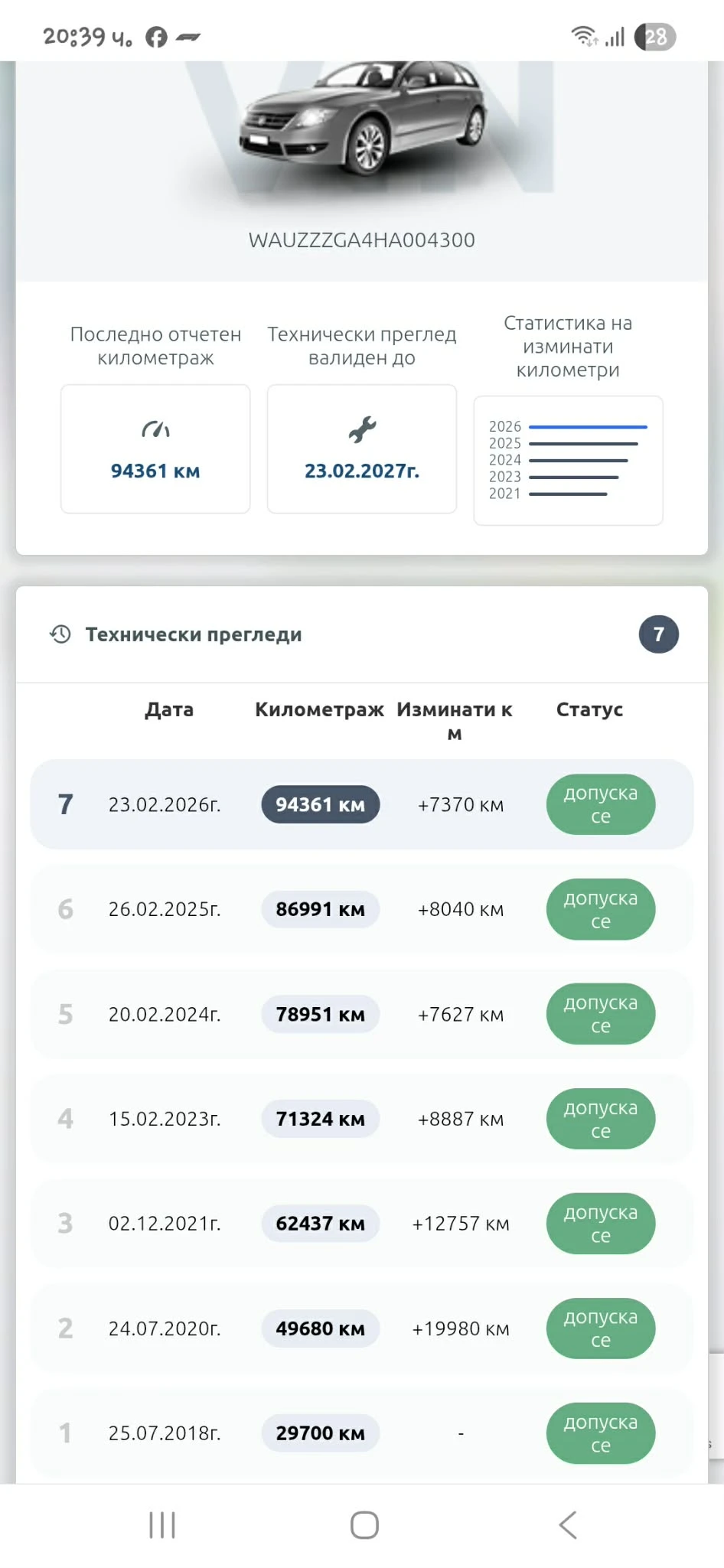 Audi Q2 S-Line, 1.4 TFSI | Mobile.bg � ����������� 11