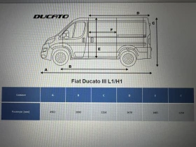 Fiat Ducato НОВ - Не регистриран - Professional -, снимка 17
