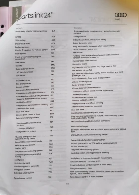 Audi Q7 Prestige  | Mobile.bg    16