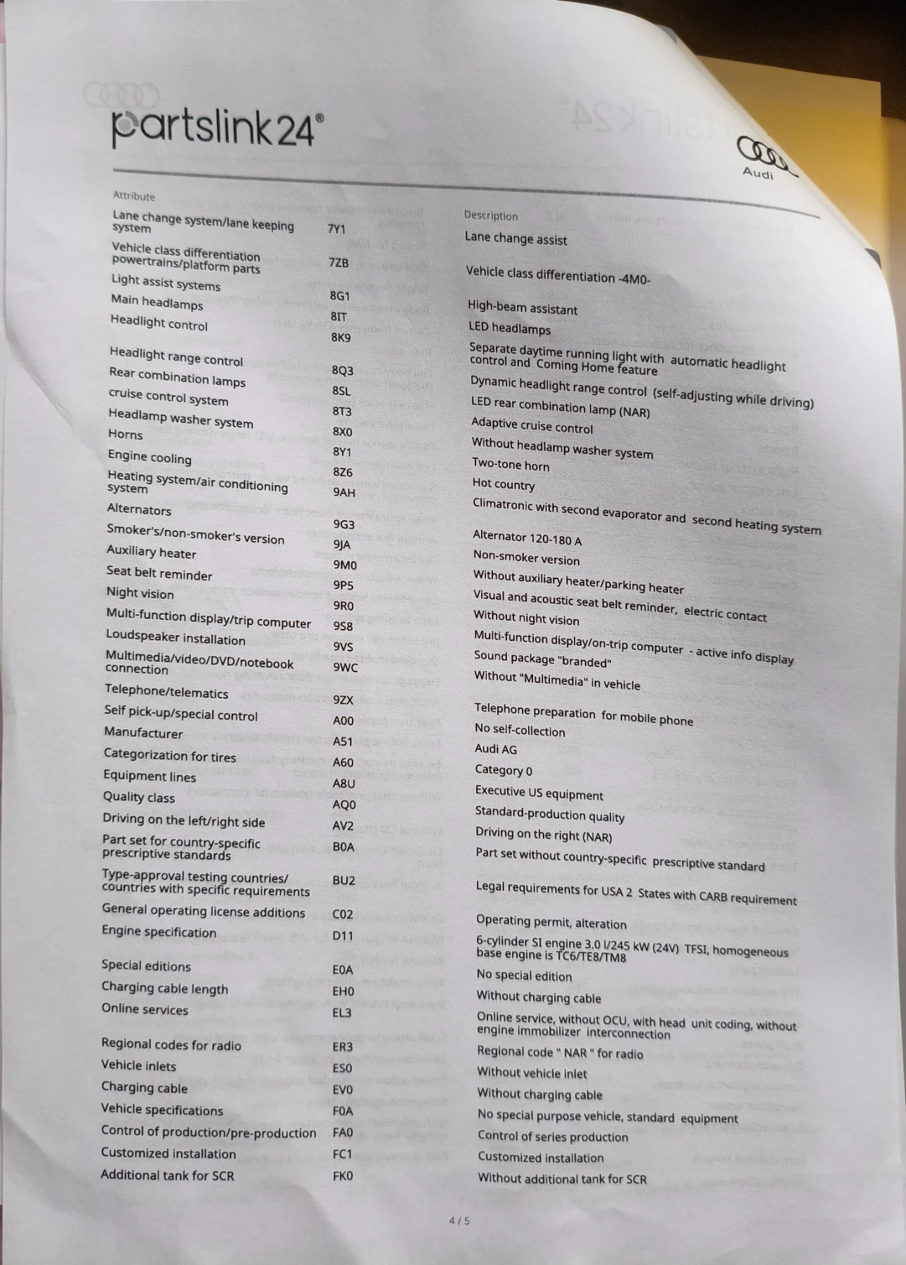 Audi Q7 Prestige  | Mobile.bg   15