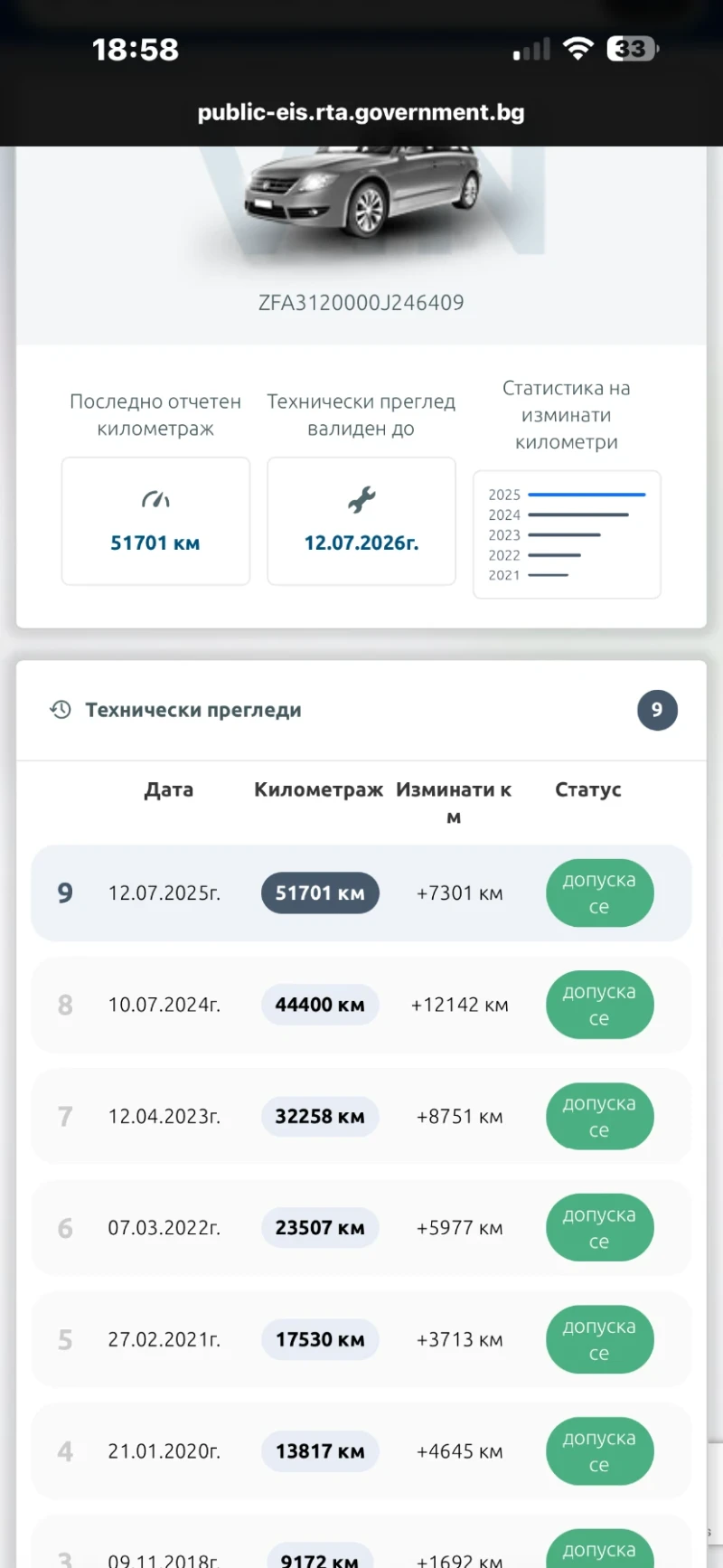 Fiat 500, снимка 9 - Автомобили и джипове - 52865537