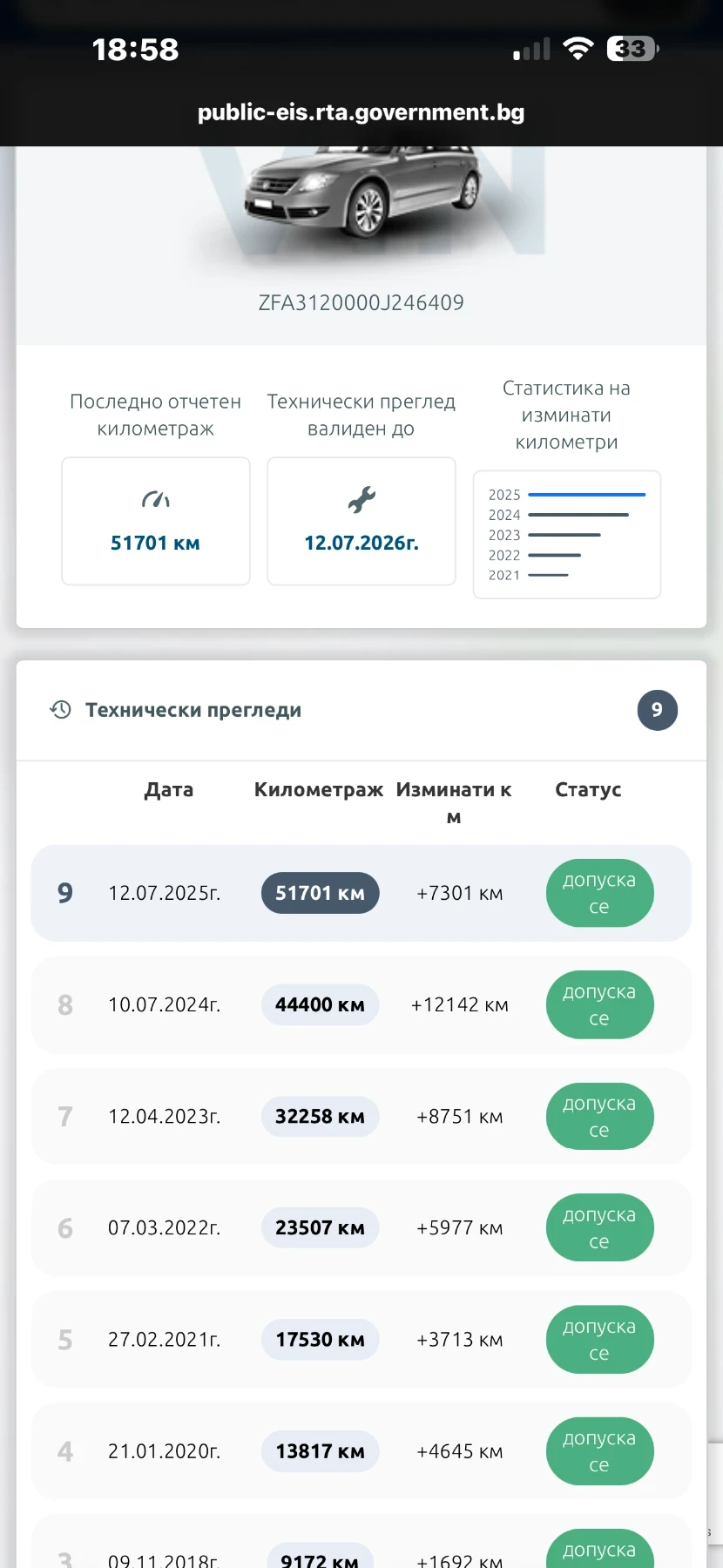 Fiat 500  - изображение 9