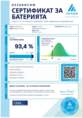 Mercedes-Benz Sprinter 55 kWh 93.4% SoH ������ �������� ������� SlamLock | Mobile.bg � ����� ������ 16