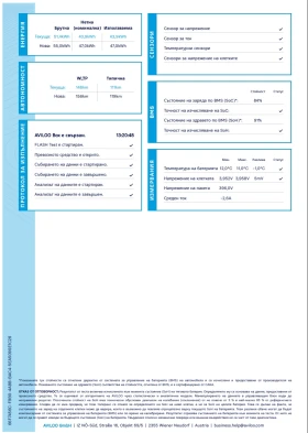 Mercedes-Benz Sprinter 55 kWh 93.4% SoH ������ �������� ������� SlamLock | Mobile.bg � ����� ������ 17